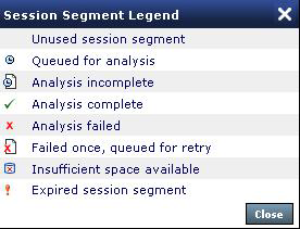 Figura 43. Legenda Status Descrição Segmento de Sessão Não Utilizado Esse segmento ainda não foi analisado.