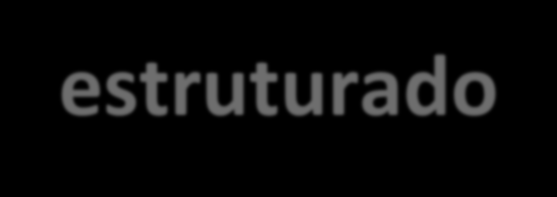 Introdução Um sistema de cabeamento estruturado bem projetado e organizado pode gerar diversos benefícios para as empresas: Reduz custo com novas instalações Facilita