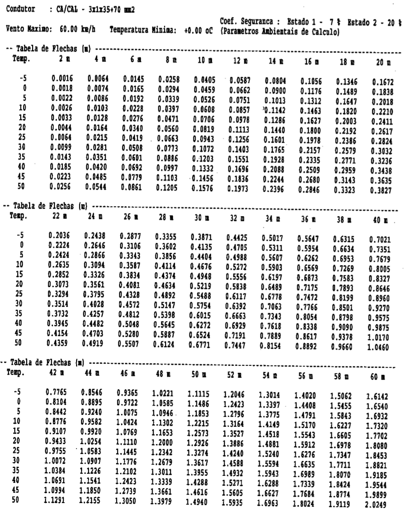 MPN-DP-1/MN-3 29/5/212 RES nº 85/212, 29/5/212 TÍTULO: