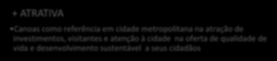 3 Objetivos Diante deste cenário, o objetivo do presente Plano Diretor é, justamente, identificar formas e mecanismos de atender aos da Estratégia da Cidade, por meio da Tecnologia da Informação e