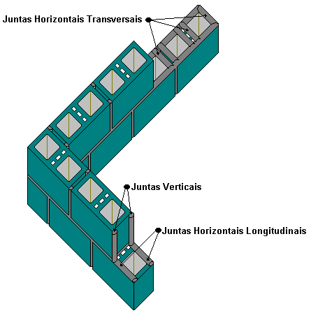 JUNTA DE