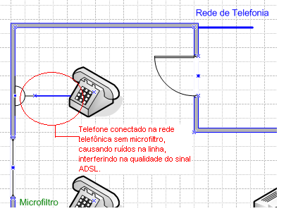 telefones sem fio já possuem um filtro anti-ruído.