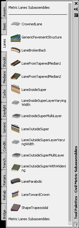 Ou ainda, poderá ocorrer a utilização da ferramenta Tool Palletes, que se encontra no menu Corridor / Subassembly Tool Palettes, Figura 33.