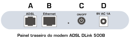Configurando 500B (Router) A GVT pensa em você, por isso criou um passo a passo que facilita a instalação e configuração do seu modem ADSL DLink 500B.