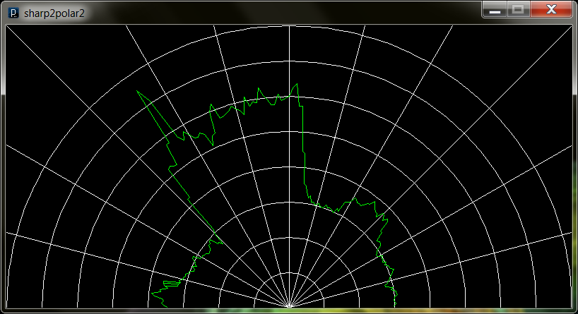 Softwares Auxiliares Processing Base da interface gráfica da IDE Arduino; Como