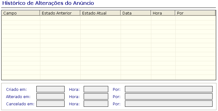 7.14 Formulário histórico CAMPO: Nome do campo que teve seu conteúdo alterado.