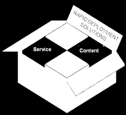 SAP Rapid Deployment Solutions: O Melhor da SAP em Um Só Pacote SOFTWARE CONTEÚDO CAPACITAÇÃO SERVIÇOS