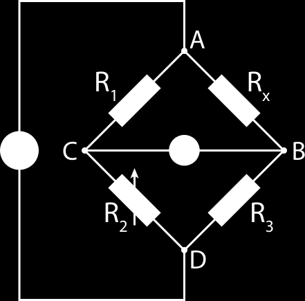 Diagrama do circuito. é a resistência desconhecida a ser medida; e são resistores cujos valores são conhecidos e é um potenciômetro.
