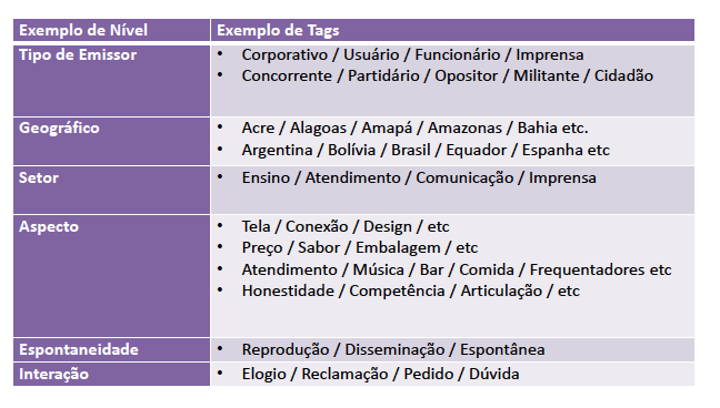 4. Análise e Resumo da situação do mercado onde a empresa atua, seus produtos e serviços.