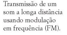 Modulação