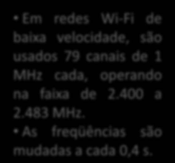 Freqüência FHSS Em redes Wi-Fi de baixa velocidade, são usados 79 canais de 1 MHz cada,