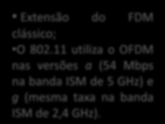 OFDM Extensão do FDM clássico; O 802.