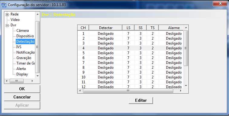 8- Em configuração remota expandido a opção DVR selecione a opção DETECTAÇÂO.