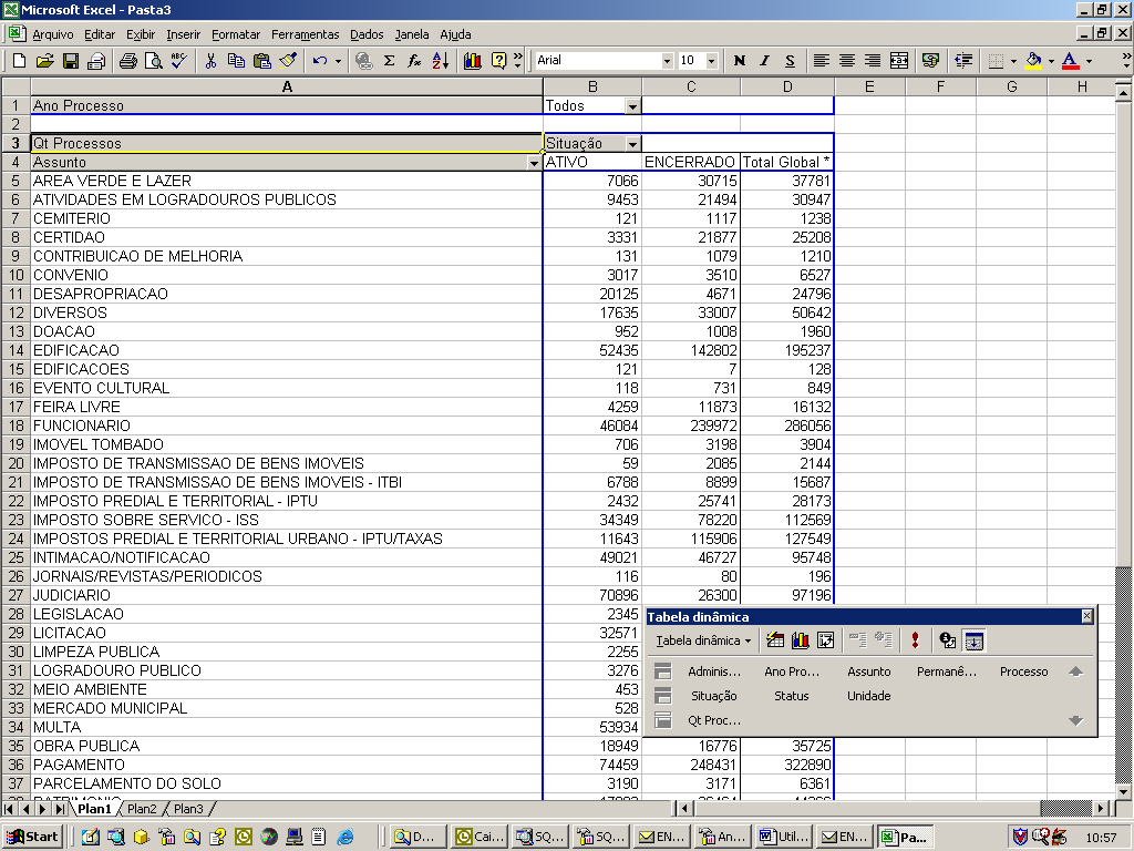 13. Nesse exemplo, estamos usando os dados de Processos da base de dados Processos Administrativos (SIMPROC).