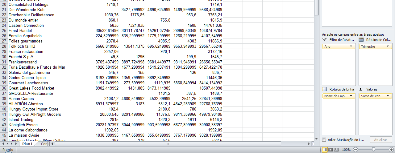 17. Observe que, rapidamente, o Excel 2010 calcula o total de vendas por Empresa e por trimestre, conforme indicado na Figura 3.10: Figura 3.10 Total por Cliente e por Trimestre. 18.