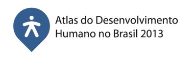 FAQ - Perguntas Frequentes Desenvolvimento Humano, IDH e IDHM O que é Desenvolvimento Humano?