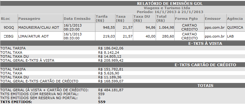 Relatórios Cias aéreas 1.Menu (login Master): RELATÓRIOS > CIAS AEREAS Disponível para o usuário Master e Financeiro. 2.O que são?