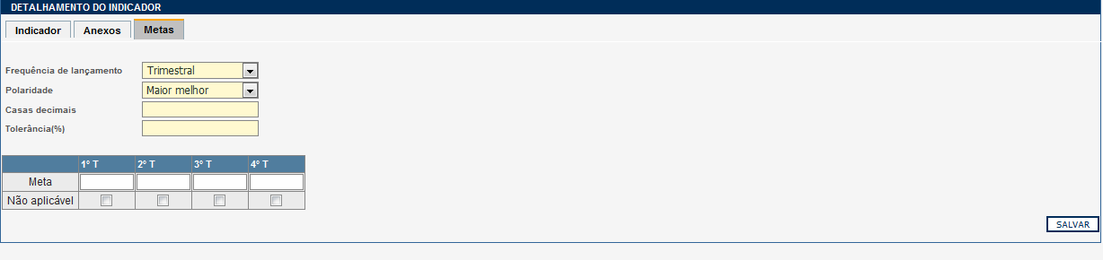 21 o Aba Metas: Aqui é onde são cadastradas as informações referentes à medição do indicador.