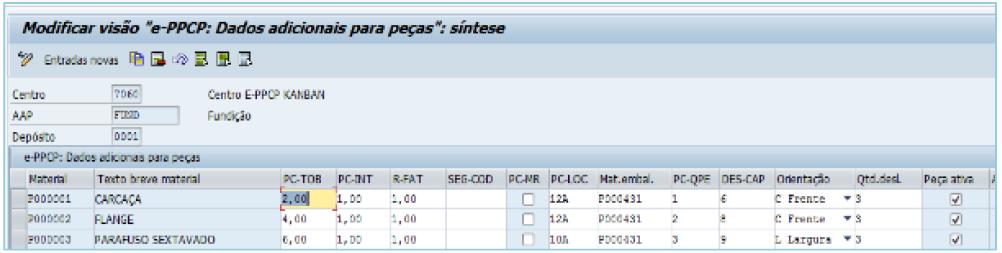 os fornecedores convencionais como fornecedores externos.