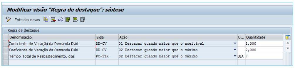 Módulo de Configurações Definição de qual versão deve ser real e quais serão simulações É possível gerar e comparar tantas versões quantas forem necessárias.