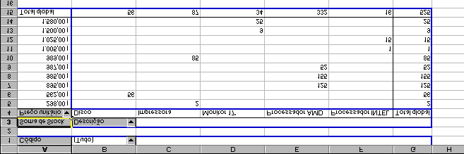 Estruturar a Tabela Dinâmica No caso de não ter utilizado a caixa de diálogo Assistente de tabelas e Gráficos dinâmicos esquema para definir a estrutura da tabela dinâmica, e, depois de ter feito