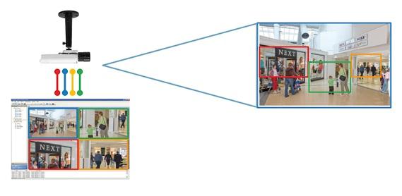 3. VERDADEIRAMENTE DIGITAL Ao contrário de um feed de vídeo analógico, a imagem de uma câmera IP não perde qualidade quando transportada por longas distâncias ou quando convertida entre formatos