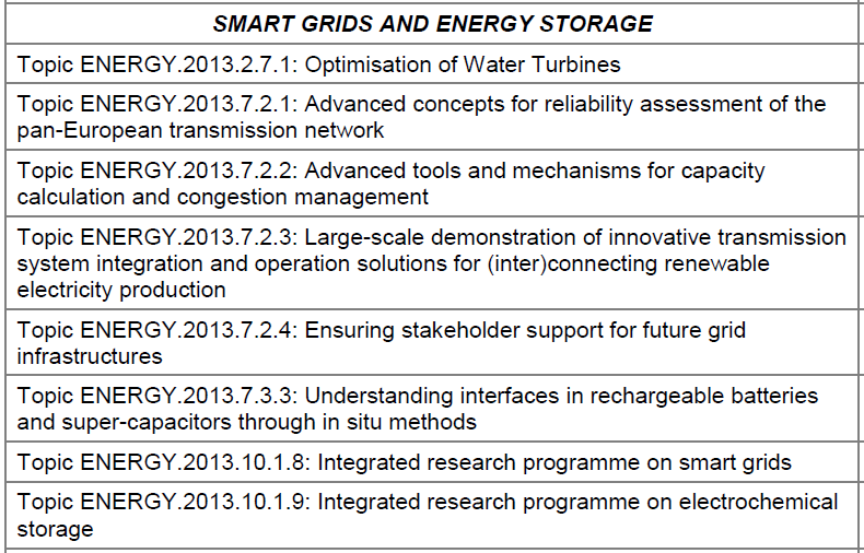 Smart Grids and Energy Storage Integração das fontes de energia renováveis e uma rede eléctrica mais fléxivel e inteligente para o mercado interno de energia Contempla as Pacote de Infraestrutura de