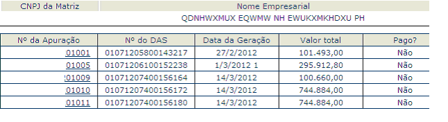 b) Quando o DAS gerado nesta apuração for reconhecido como pago, serão mostrados os dados de arrecadação deste DAS (Data do Pagamento, Banco e Agência em que foi pago, Número da Remessa do Banco