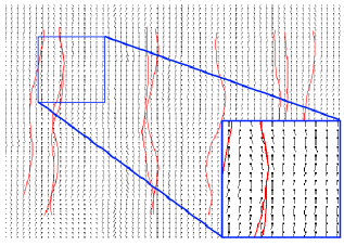 Computing an extrapolated