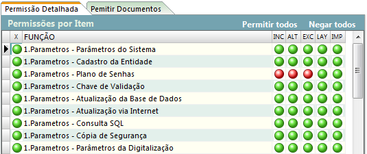 PÁGINA 12 Nome: nome completo do usuário; Login: nome ou apelido, usado para acessar o sistema; Senha: senha usada para acessar o sistema; Nível: 02 Administrador: dá permissão as ferramentas do