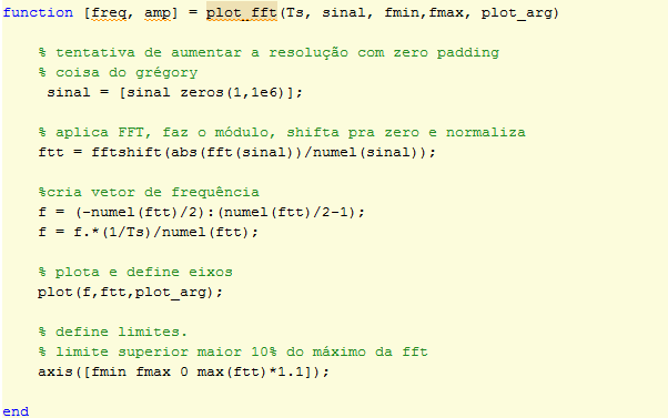 204/ Para visualizar os resultados no tempo utilizaremos a função plot do MatLab.