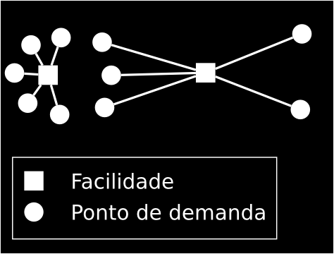 4.4 A proposta de solução 52 Figura 4.