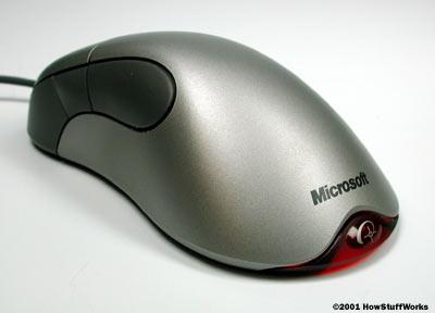 Mouse Dispositivo em ambientes gráficos.