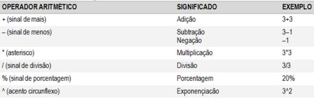 suporta até a) 131.072 linhas. b) 262.144 linhas. c) 524.288 linhas. d) 1.048.576 linhas. e) 2.097.