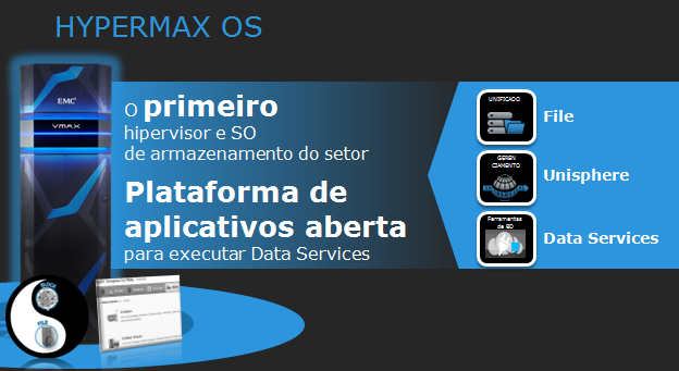 E todos os arrays VMAX3 são compatíveis com racks de 19 polegadas no padrão do setor e racks opcionais de terceiros para se adaptar à infraestrutura de seu datacenter.