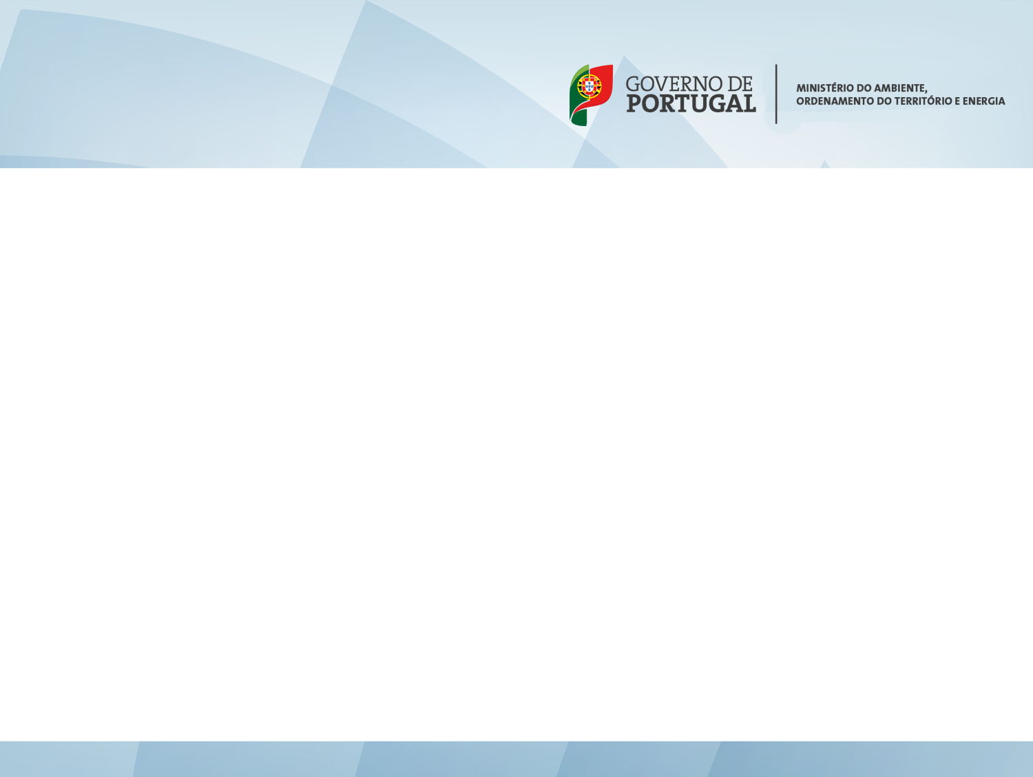 Agenda 1. Portugal 2020 - financiamento previsto 2. Enquadramento aos IF 3.