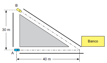 EHC 16. H20 ( ): Ao se colocar uma bola na marca do pênalti, a distância que ela deve percorrer até cruzar a linha no canto do gol é de aproximadamente 12m.