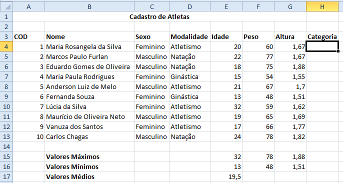 Sua sintaxe é: =SE(TESTELÓGICO; VERDADEIRO; FALSO) TESTELÓGICO é o teste a ser feito para validar a célula.