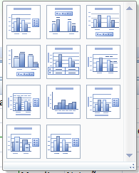 Ainda em Layout do Gráfico podemos modificar a distribuição dos elementos do Gráfico.