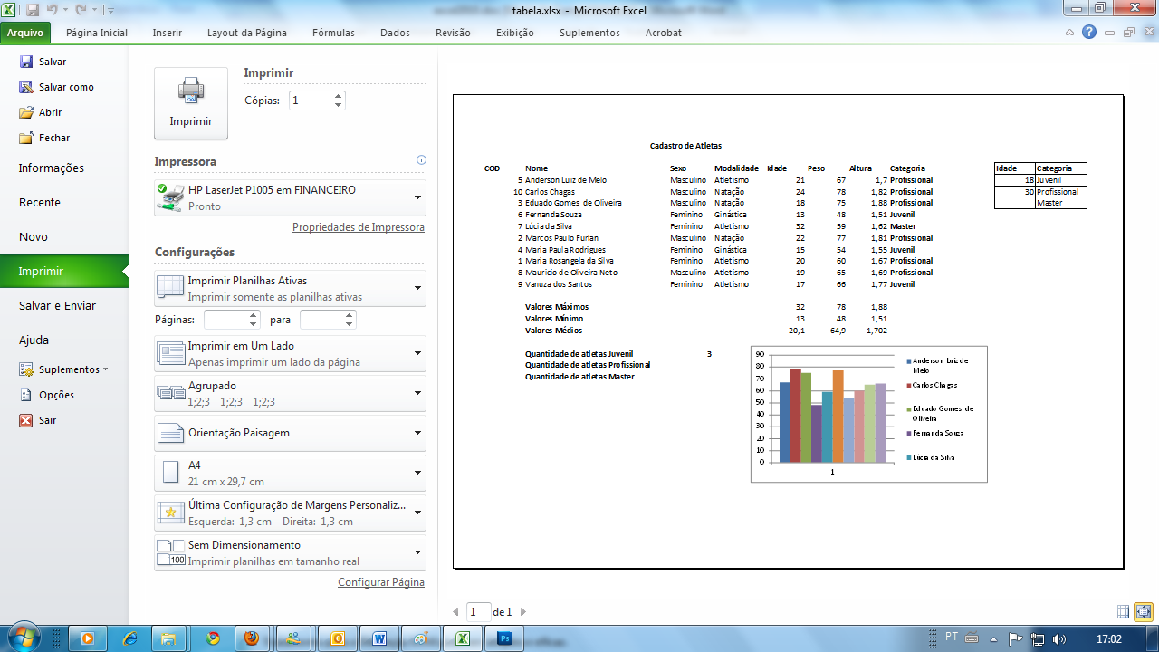 Com isto finalizamos nosso estudo com o Excel Word 2007. Ele ainda possui muitos outros recursos como Funções Avançadas, Tabela Dinâmica, etc.