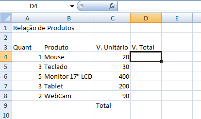O objetivo desta planilha é calcularmos o valor total de cada produto (quantidade multiplicado por valor unitário) e depois o total de todos os produtos.