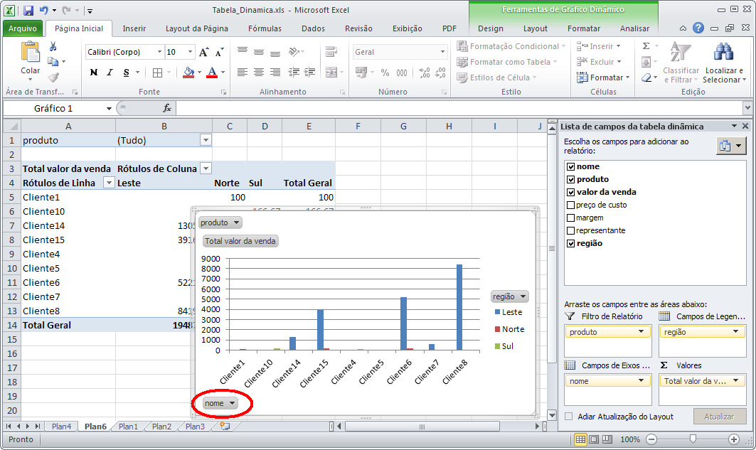 Seguindo a tabela do exemplo anterior, podemos montar o seguinte Gráfico Dinâmico: Alterando-se o campo Nome, automaticamente o