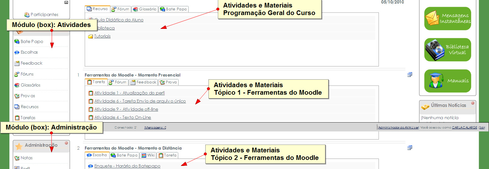 Capítulo 3 Condução do Curso Assim que as tarefas e os materiais são criados no ambiente do curso (ou disciplina), alunos, professores e tutores podem