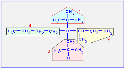 38 (UFMG-MG) Quantos compostos diferentes estão representados abaixo? Dê os seus nomes. 39 (Fuvest-SP) Bolinhas de naftalina são usadas no combate às traças.