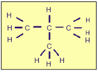 63 Sobre o composto... são feitas as seguintes afirmações: I. É um composto aromático. II. Apresenta em sua estrutura 3 ligações pi ( ). III. Todos os seus átomos de carbono são híbridos sp 3. IV.