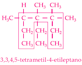 100 (Unifor-CE) As moléculas do 2 metil 1, 3 butadieno possuem cadeia com cinco átomos de carbono. Quantos átomos de hidrogênio há na molécula desse composto? a) 6. b) 7. c) 8. d) 9. e) 10.