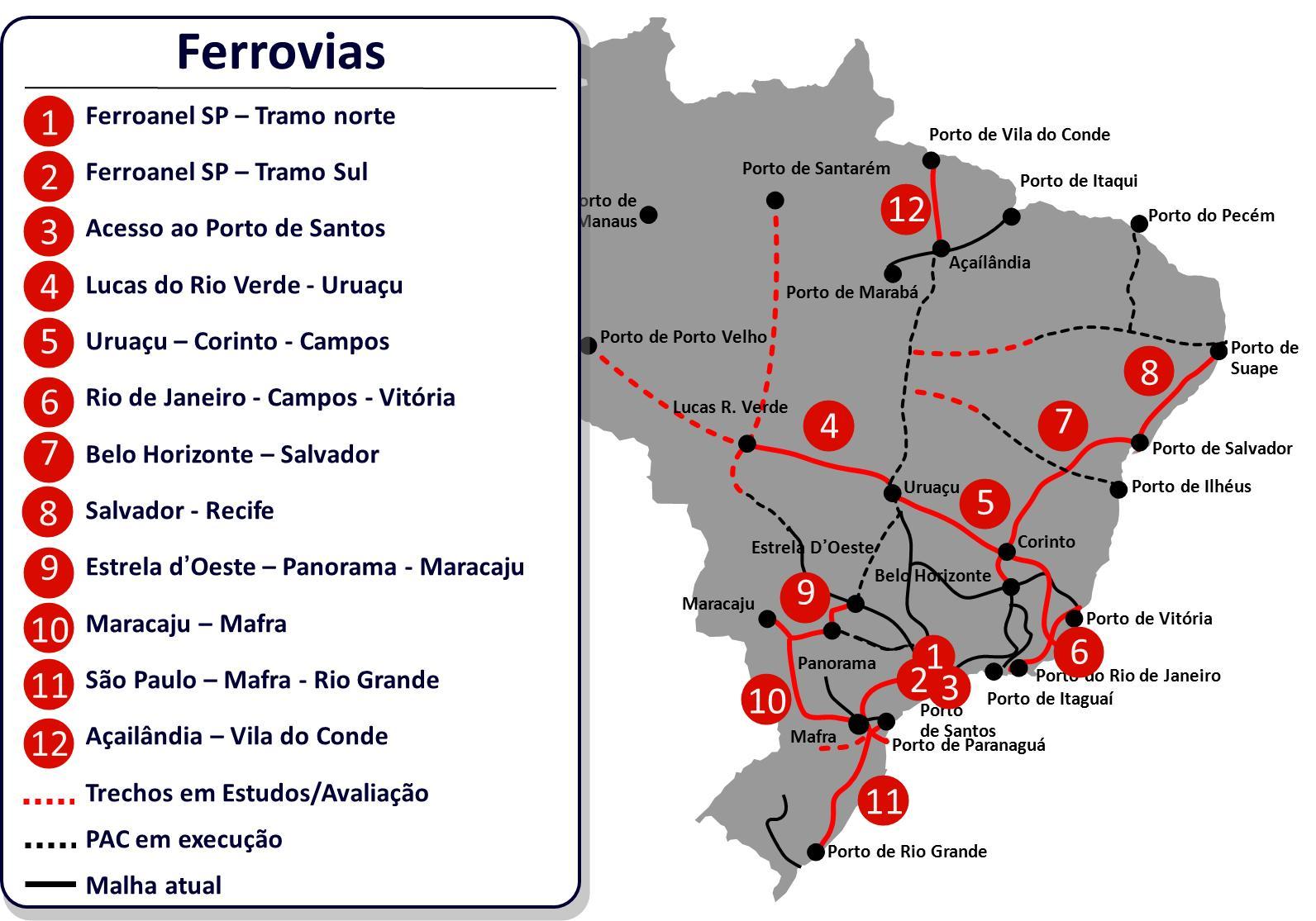 NOVOS INVESTIMENTOS EM CONCESSÕES