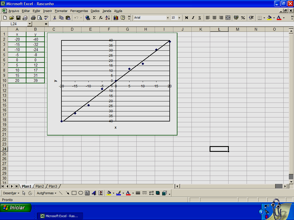 Usar a tecla Print Screen (prt sc). Esse procedimento equivale, para efeito de comparação, a tirar uma foto da tela.