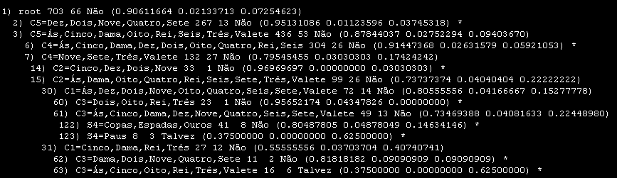 Na Figura 39 é apresentada a árvore de decisão aplicada a base adaptada, na Figura 40 a árvore foi aplicada a uma parte desta base separada para treinamento como feito com a outra base.