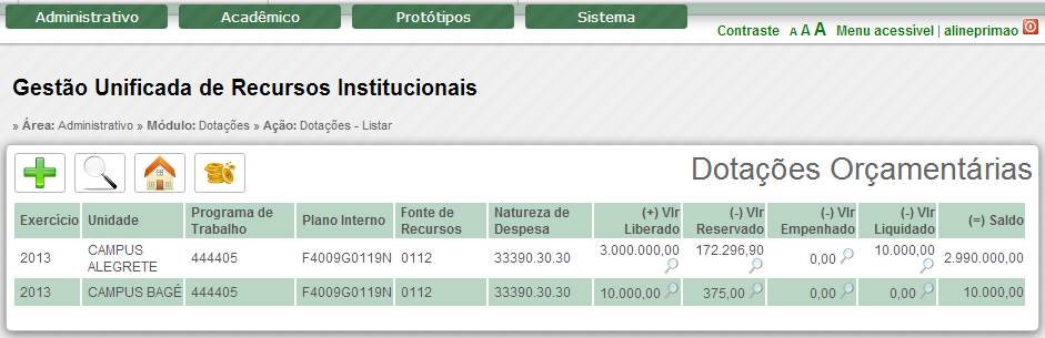 Imagem 3 - Listagem de Dotação Orçamentária. Uma Dotação Orçamentária não pode ser excluída. Uma Dotação Orçamentária não pode ser editada. Para voltar à página inicial clique no botão Início ( ).